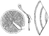 Assyrian spear, buckler, sling and body shield